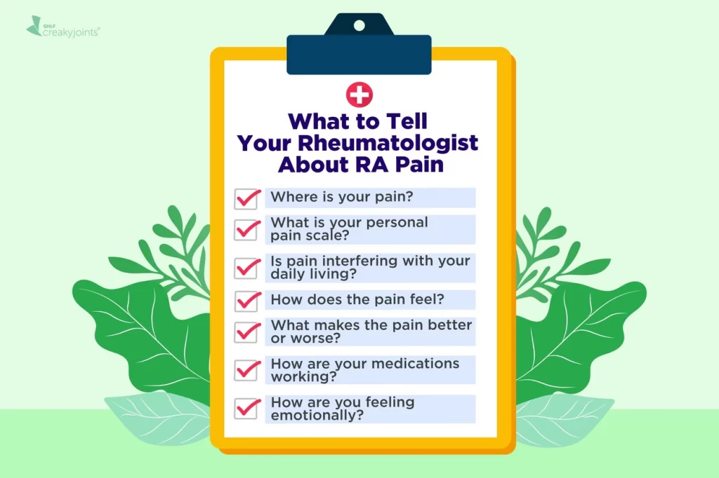 Rheumatoid Arthritis Tips: What to Tell Your Doctor